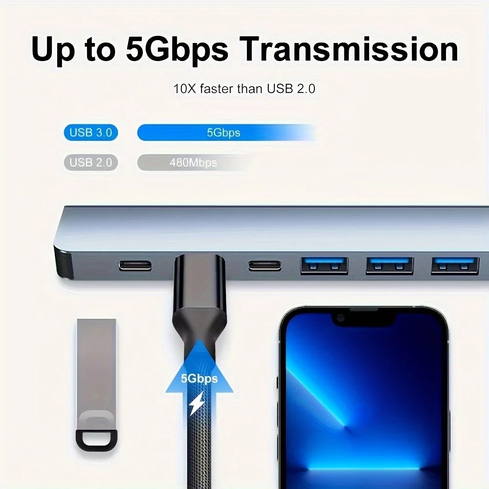 2 In 1 USB3.0 Hub 7 Port Type  - Laptop Accessories Hub recension och pris